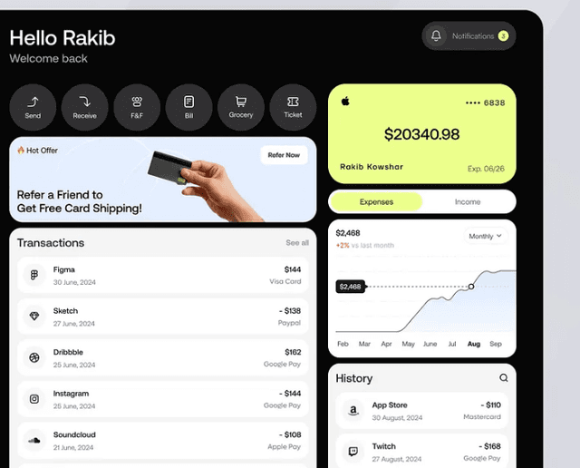 Global Payments Dashboard